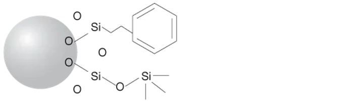 Phenomenex Strata fenyl Extrakce na pevné fázi (SPE)