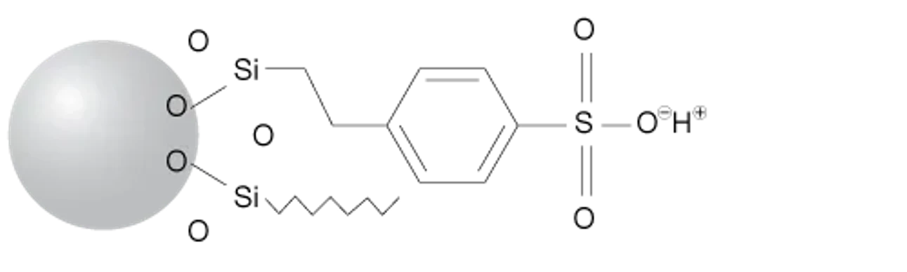 Phenomenex: Strata Screen-C