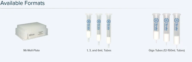 Phenomenex Strata PFAS Extrakce na pevné fázi (SPE)