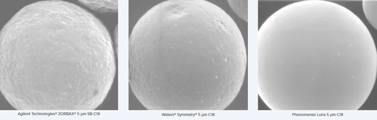 Phenomenex: Vynikající hladkost částic kolon Luna