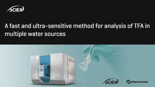 A fast and ultra-sensitive method for analysis of TFA in multiple water sources