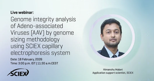 Genome integrity analysis of adeno-associated viruses (AAV) by genome sizing methodology using SCIEX capillary electrophoresis system