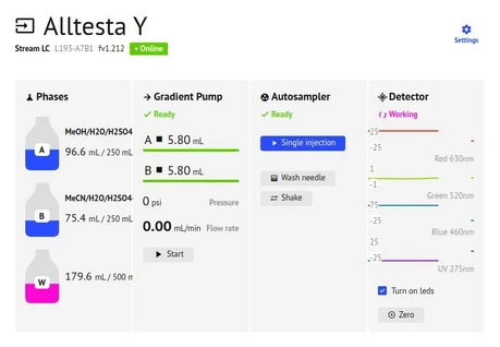 SIELC HPLC Software - HPLC.cloud