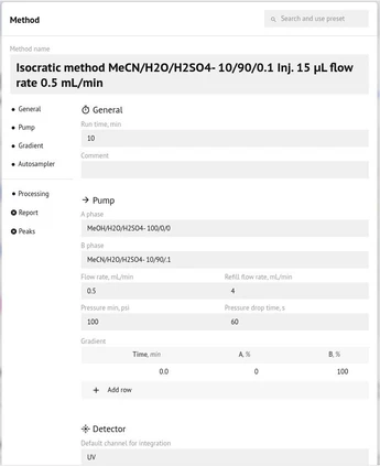 SIELC HPLC Software - HPLC.cloud