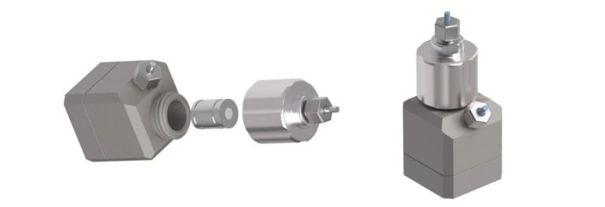 SIELC: Guard cartridges