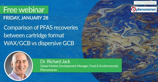 Comparison of PFAS recoveries between cartridge format WAX/GCB vs dispersive GCB