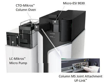 Shimadzu LCMS-9030 Kvadrupól Time-of-Flight (Q-TOF)