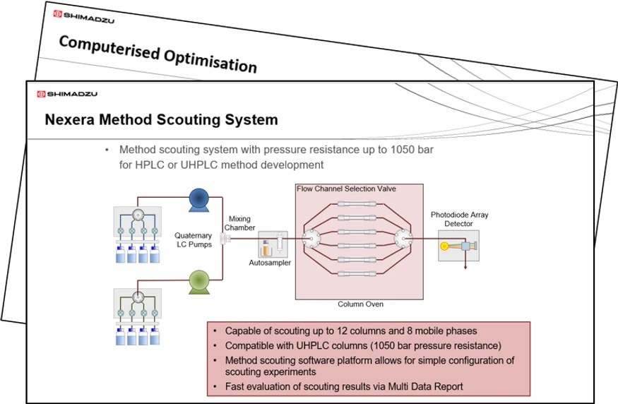 Shimadzu: LC Method Development (RP) - Session 1: Method Screening