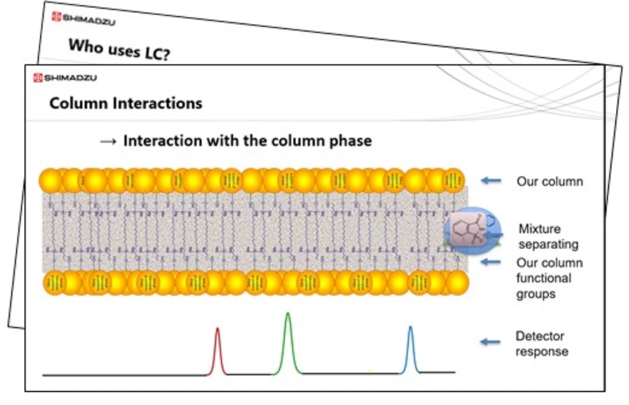 Shimadzu: LC Theory & Key Principles - Session 1: Introduction to Liquid Chromatography