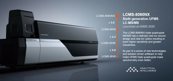 Shimadzu představuje nový tandemový hmotnostní spektrometr LCMS-8060NX