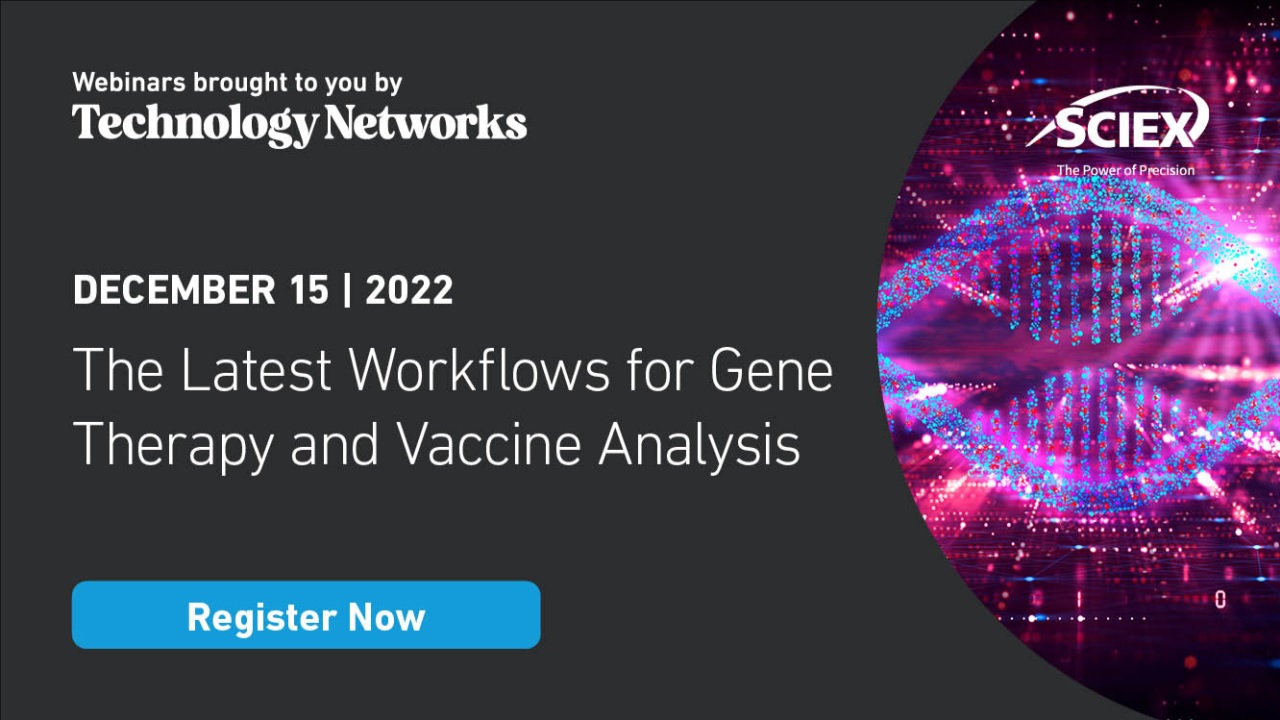 Technology Networks: The Latest Workflows for Gene Therapy and Vaccine Analysis