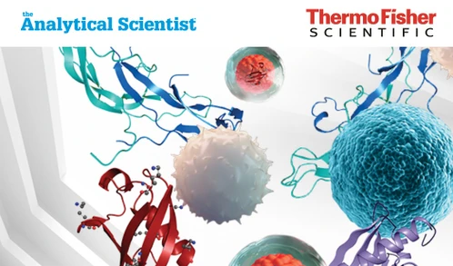 Beyond the boundaries of LC-MS proteomics with next- generation all-in-one nano-, capillary- and micro-flow LC
