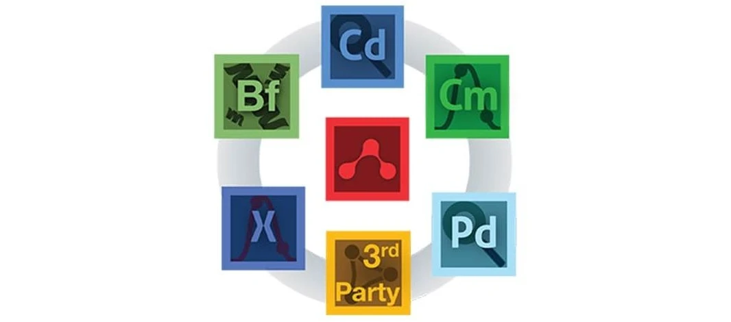 Thermo Scientific Ardia Platform.