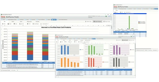 Thermo Scientific™ BioPharma Finder™ Software pro charakterizaci bioterapeutik