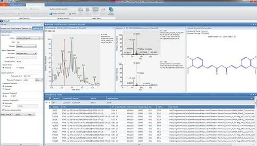 Thermo Scientific mzVault offline pokročilá databáze hmotnostních spekter