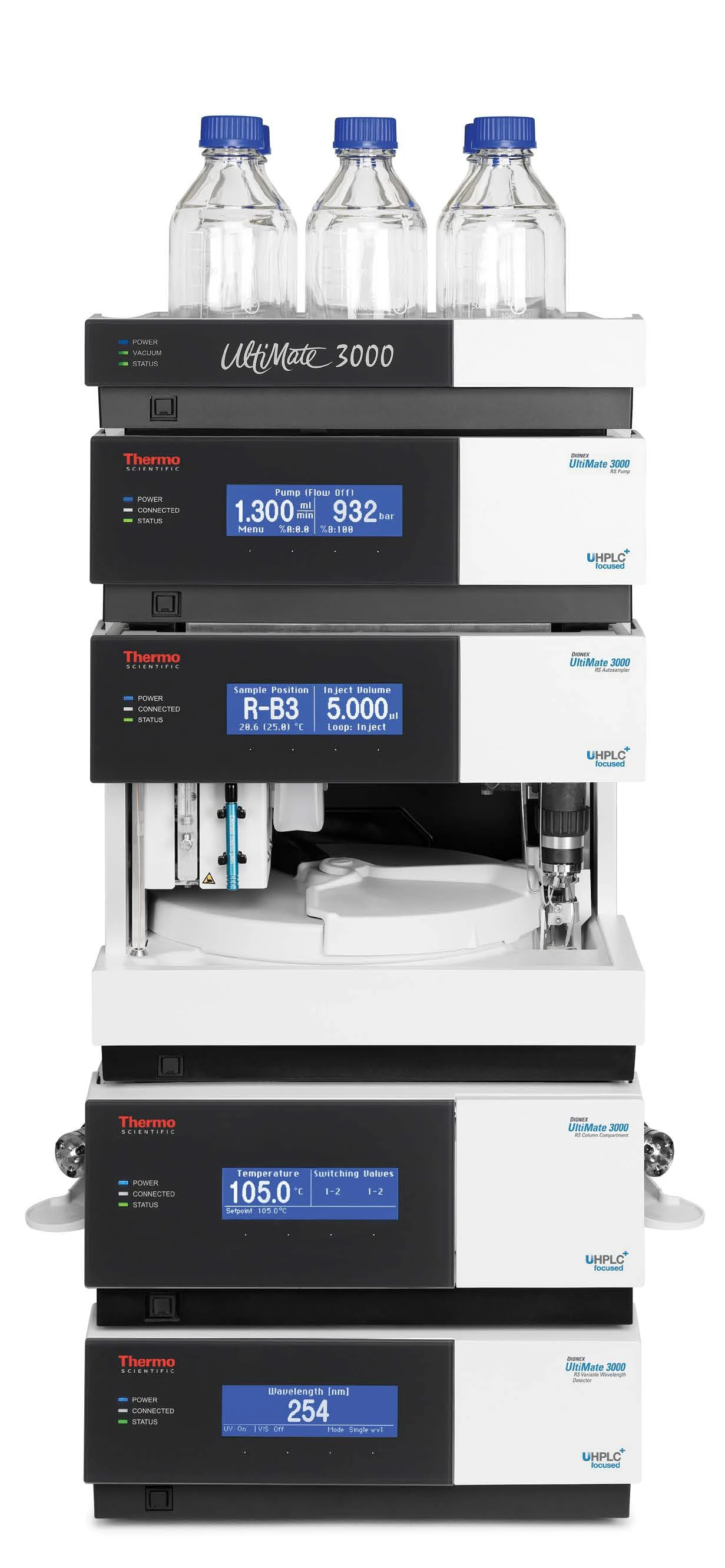 Thermo Scientific UltiMate 3000 Basic Automated HPLC