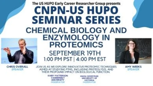 Chemical Biology and Enzymology in Proteomics