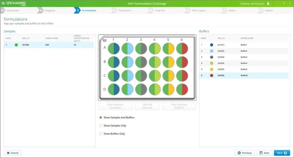 Unchained Labs Big Tuna: Měj všechno pod kontrolou.
