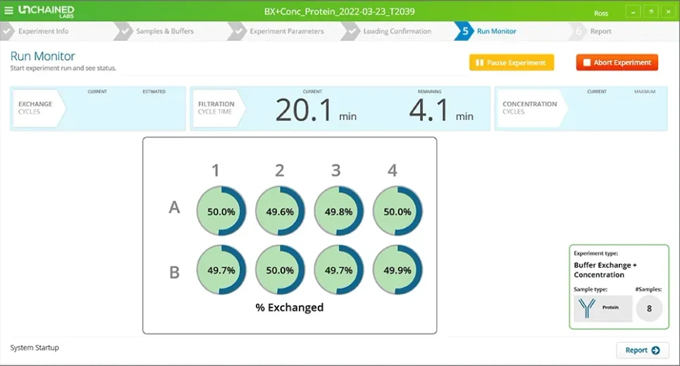 Unchained Labs Unagi: Nech ho běžet.