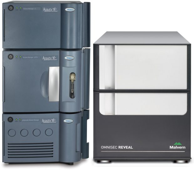 Waters ACQUITY Advanced Polymer Chromatography (APC) System