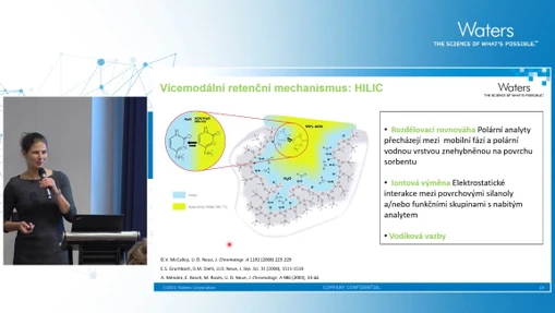 HPLC kolony pro polární analyty (VIZE 2021)