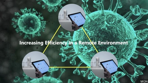 Increasing Efficiency in a Remote Environment