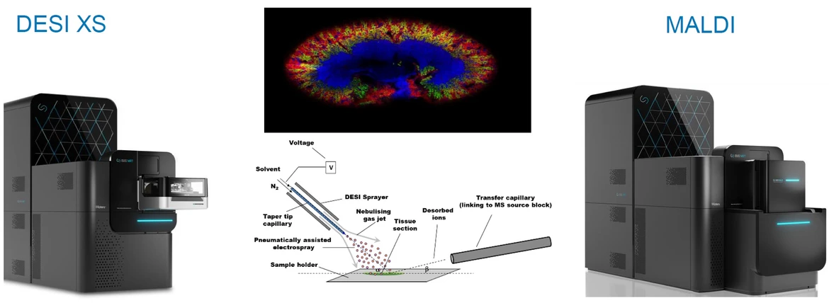 Waters Corporation: SELECT SERIES MRT - Nová zobrazovací MS platforma