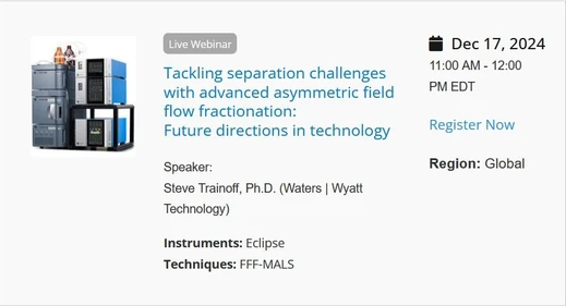 Tackling separation challenges with advanced asymmetric field flow fractionation: Future directions in technology