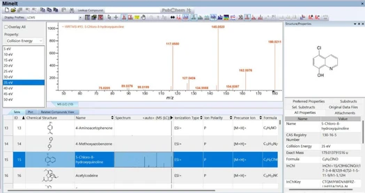 Wiley KnowItAll databáze LC-MS