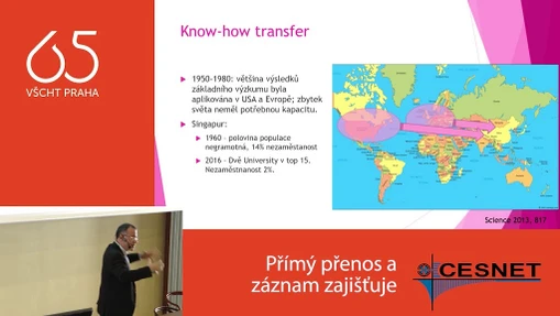 Martin Pumera "Budoucnost chemie, výzkumu a výuky" Oslavy 65 let VŠCHT