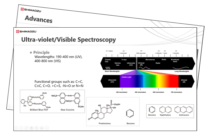 Shimadzu: Shimadzu Advances in Liquid Chromatography - Session 2: Advances in Detectors